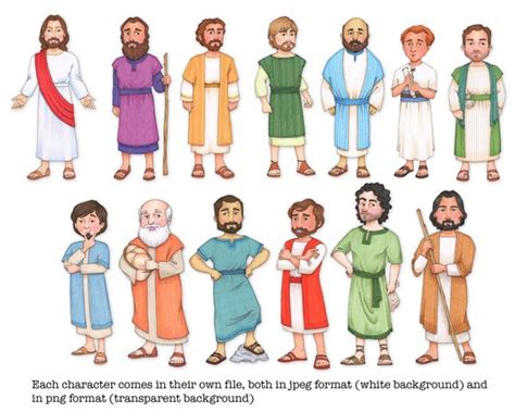 Top 52 Imagen Dibujos De Los 12 Apostoles Y Sus Nombres Thptnganamst