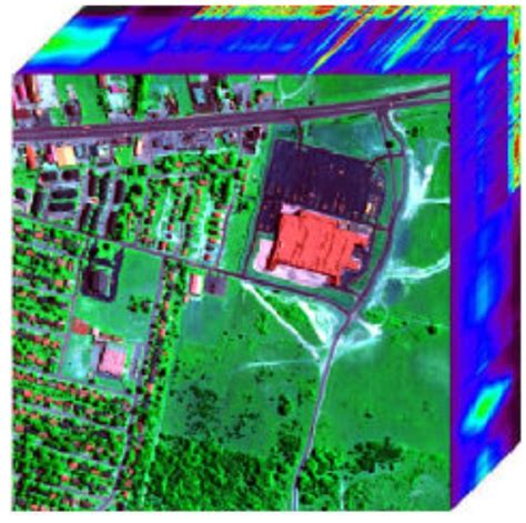 Urban Hyperspectral Image Dataset Papers With Code