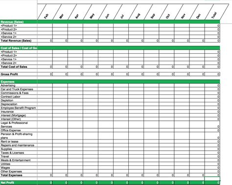 Profit And Loss Spreadsheet Template