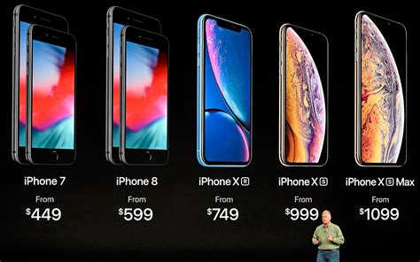Iphone Price Comparison Heres How Much Every Iphone Costs Toms Guide