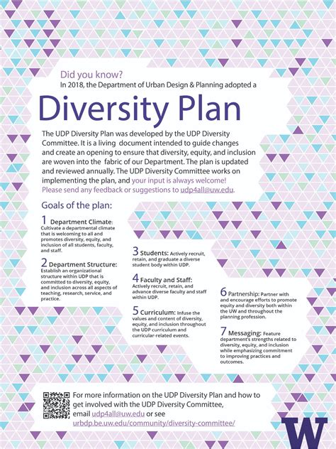 Udp Diversity Plan Input Welcome Urban Design And Planning