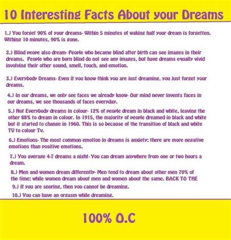 Weird Facts On Twitter Facts About Dreams Interesting