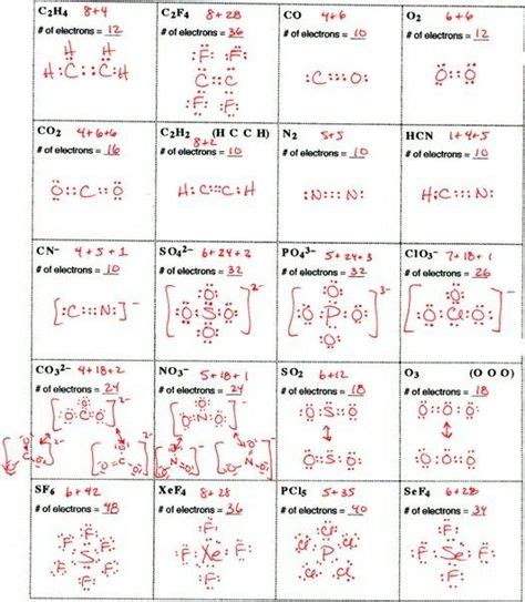 Drawing A Lewis Structure