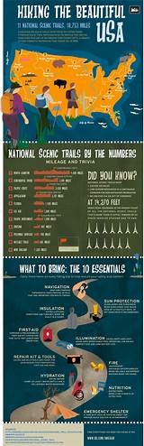 Hiking Trails In The Us Images