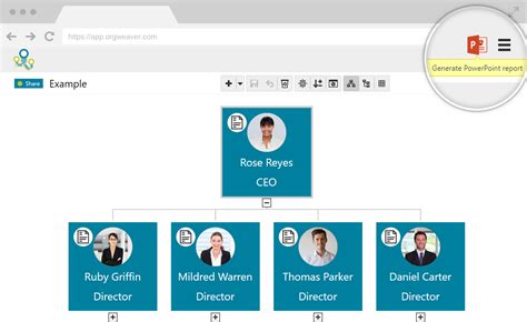 Org Chart Creator Org Chart Software Orgweaver