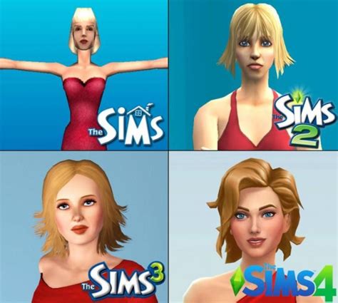 Comparaisons De Sims Game Guide