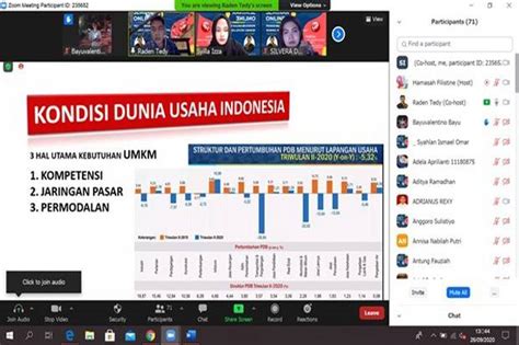 Himasa Kampus Ubsi Bogor Sukses Gelar Webinar Smiteac