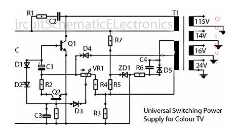Universal switching power supply for TV - Electronic Circuit