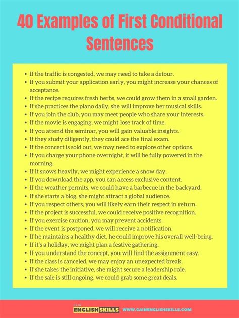 A Poster With The Words 40 Examples Of First Conditional Sentences