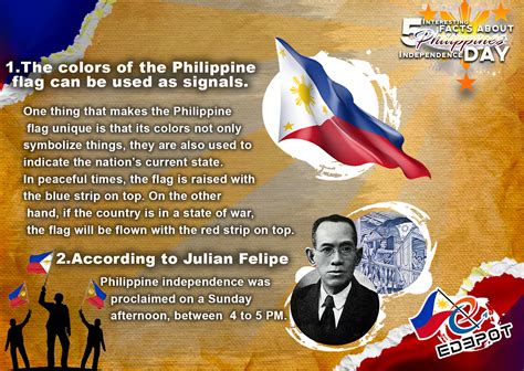 Did You Know Interesting Facts Related To Philippine Independence Hot Sex Picture