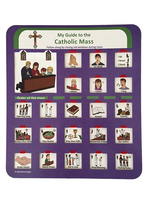A Picture Guide Describing The Order Of The Catholic Mass Catholic