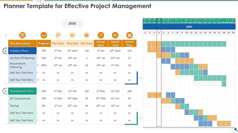 Work Plan Bundle Planner Template For Effective Project Management