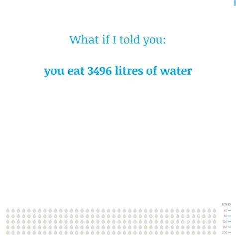 Virtual Water Discover How Much Water We Eat Everyday Pearltrees