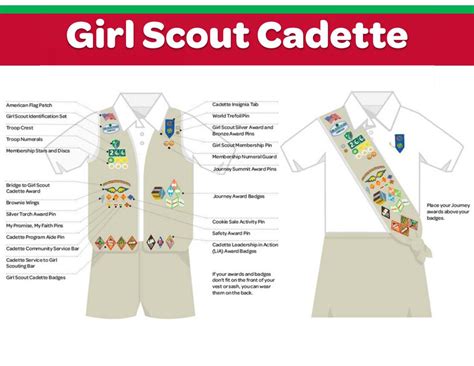 Girl Scout Cadetteseniorambassador Insignia Tab Navy Casual Adventure