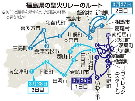 Jump to navigation jump to search. 【聖火リレー わが街をゆく】福島 "元気な姿"を世界に発信 ...