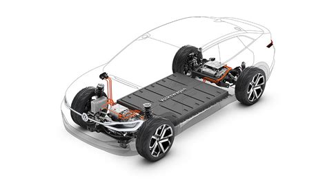 Vw Pr Ft Batteriezellen Fertigung F R Elektroautos Ecomento De