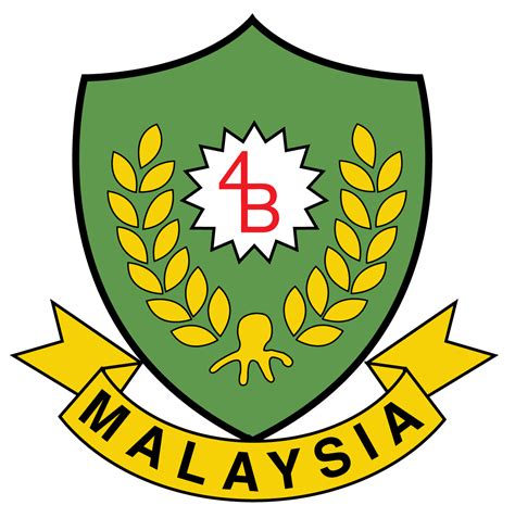 Meningkatkan kesedaran dan penyertaan orang awam dalam psh memastikan kesinambungan dan pengiktirafan psh bahagian pembangunan kemahiran belia. Vectorise Logo | Gerakan Belia 4B Malaysia | Vectorise Logo