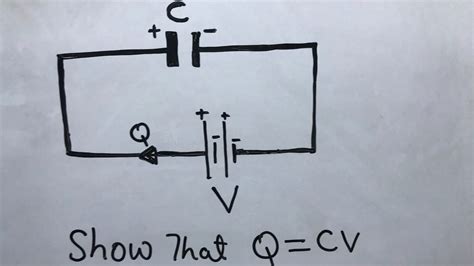 Capacitor And The Factors Affecting It Capacitance Electricity And Magnetism Youtube