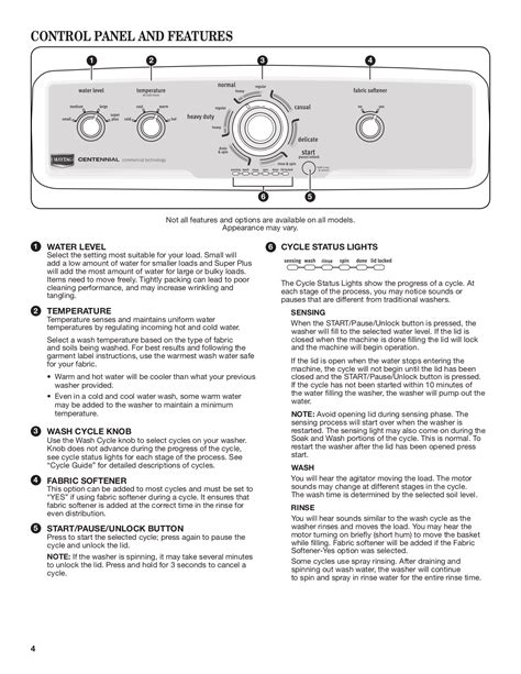 Maytag Commercial Washer Manual