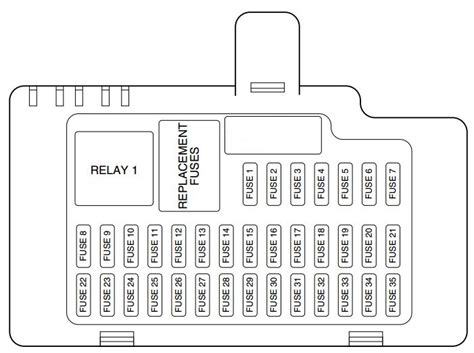 Your complete owners manual ( 2000 lincoln navigator) can be. Lincoln LS (2000 - 2006) - fuse box diagram - Auto Genius