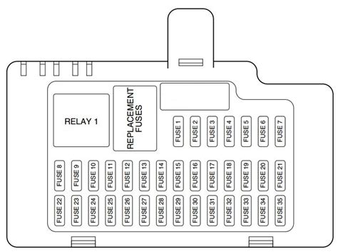 Since i don't have the diagram, i need help. Lincoln LS (2000 - 2006) - fuse box diagram - Auto Genius