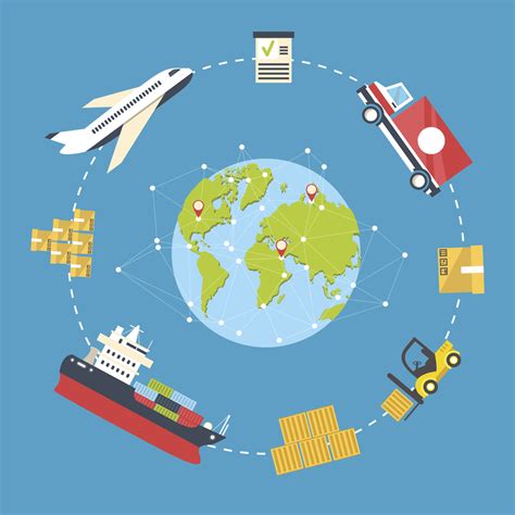 Is Supply Chain Management A Good Career Choice 6 Things To Consider