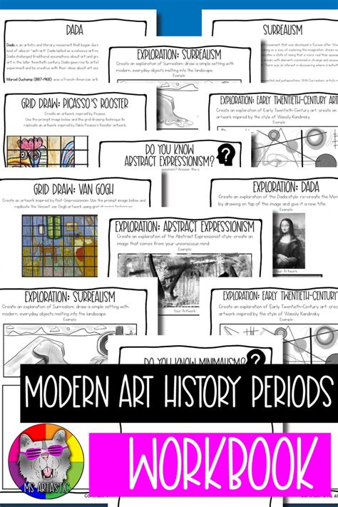 Art History Modern Art History 1900s To 1990s Worksheets And Art