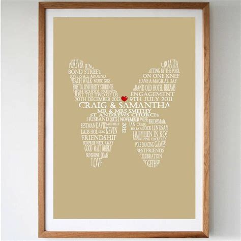 Personalised Butterfly Print By Memory Wordart