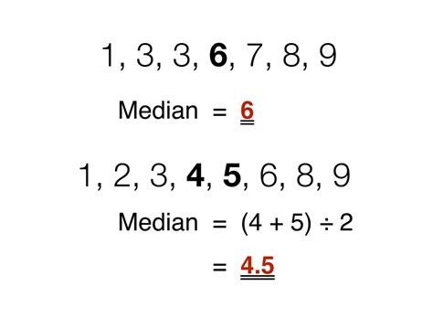 How To Find Median Using Calculator Complete A Table And Graph Using