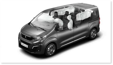 Peugeot Traveller Premium 7s MỚi 2022