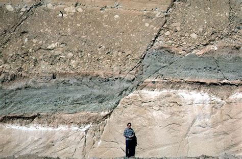A falha de san andreas (2015). Faulted Sedimentary Rock Layers, Guatemala | Geology Page