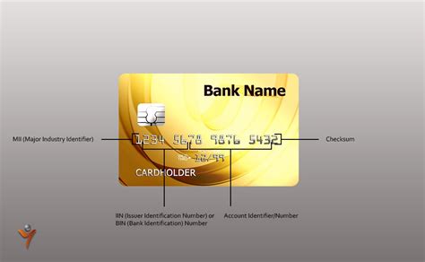 How To Find Out The Issuing Bank For A Credit Card Payspace Magazine