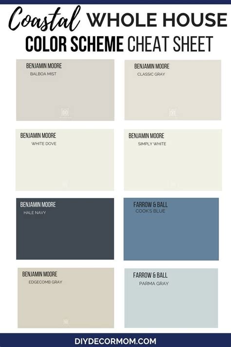 List of maaco paint prices list. Looking for a foolproof whole house color scheme and color ...