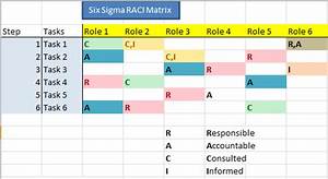 How To Create A Raci Chart In Excel Chart Walls