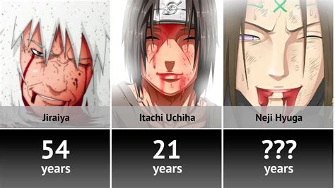 Age Of Death Of Naruto Characters Youtube