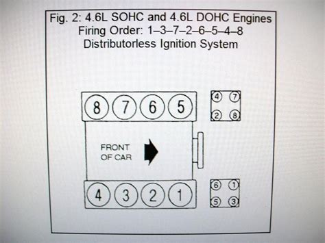 Firing Order 1998 Ford Expedition 46 2023 Firing