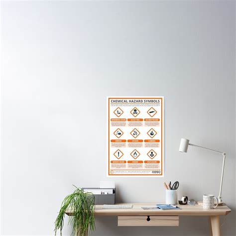 A Guide To Chemical Hazard Labels Poster For Sale By Compoundchem