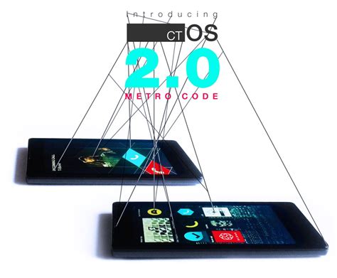 Watch Dogs Ctos Phone Gets Rendered With Metro Code Concept Phones