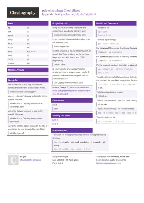 Peh Cheatsheat Cheat Sheet By Gad Download Free From Cheatography
