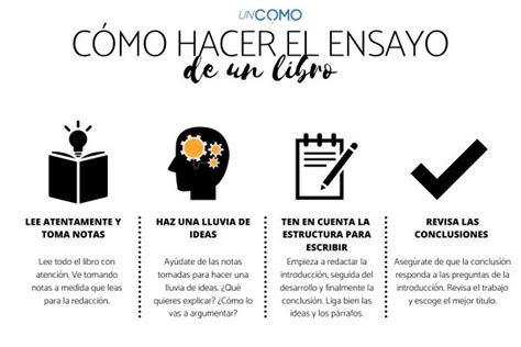 Cómo Hacer Un Ensayo De Un Libro ¡estructura Y Pasos