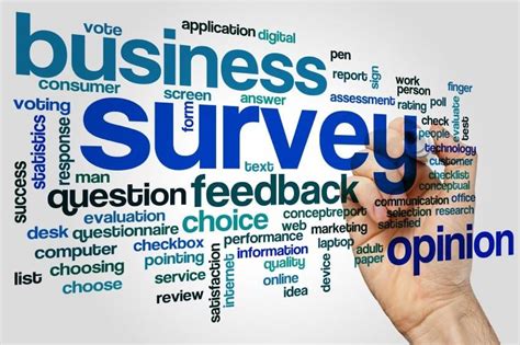 We Strongly Agree That Businesses Should Survey Employees - Caliper