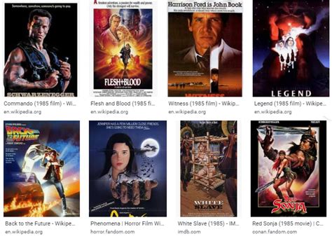 1985 Hollywood Highest Grossing Movies ~ Latest Tricks For Earn Online