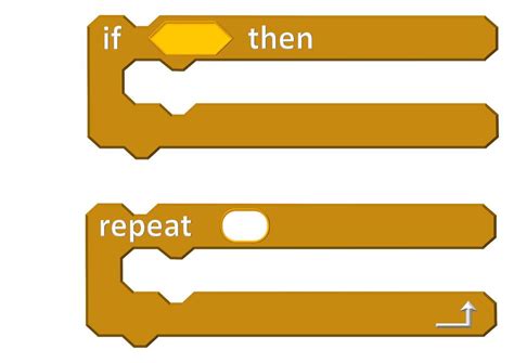 Each type has its own shape and a similarly shaped slot for it to be inserted into. Printable Scratch blocks | STEM