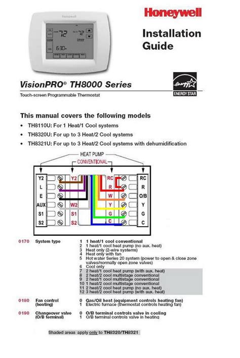 Maybe you would like to learn more about one of these? Heat Pump new: Heat Pump Thermostat Wiring
