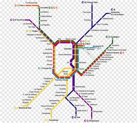 Mapa Madrid Atocha Railway Station Atocha Renfe Tren Tren De