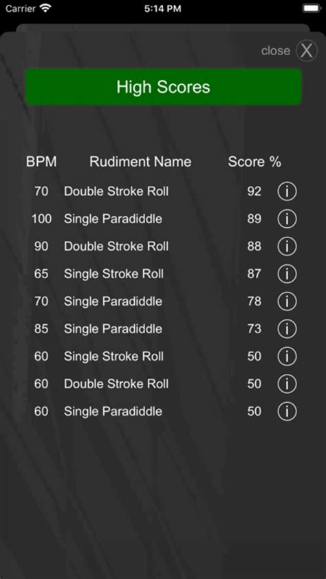 Drummer ITP - Metronome App para iPhone - Descargar