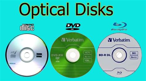 4 Types Of Optical Disk With Applications Advantages Uses And Examples