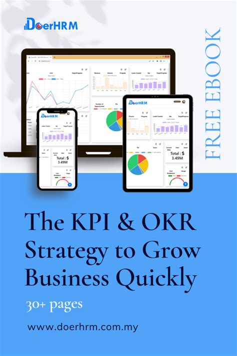 What Is Kpi How To Develop It Effectively Doerhrm Malaysia Okr Software Hot Sex Picture