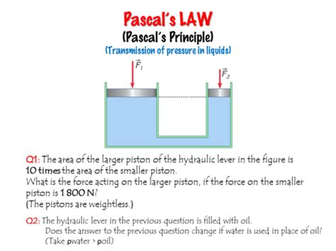 Pascals Law Pascals Principle Transmission Of Pressure In