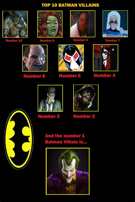 Top 10 Batman Villains By Godzillafan1234 On Deviantart